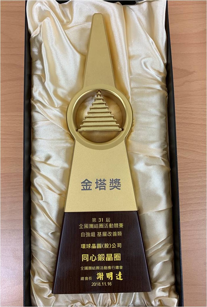 Read more about the article 2018/11 榮獲財團法人中衛發展中心『第31屆QCC 全國團結圈競賽金塔獎』