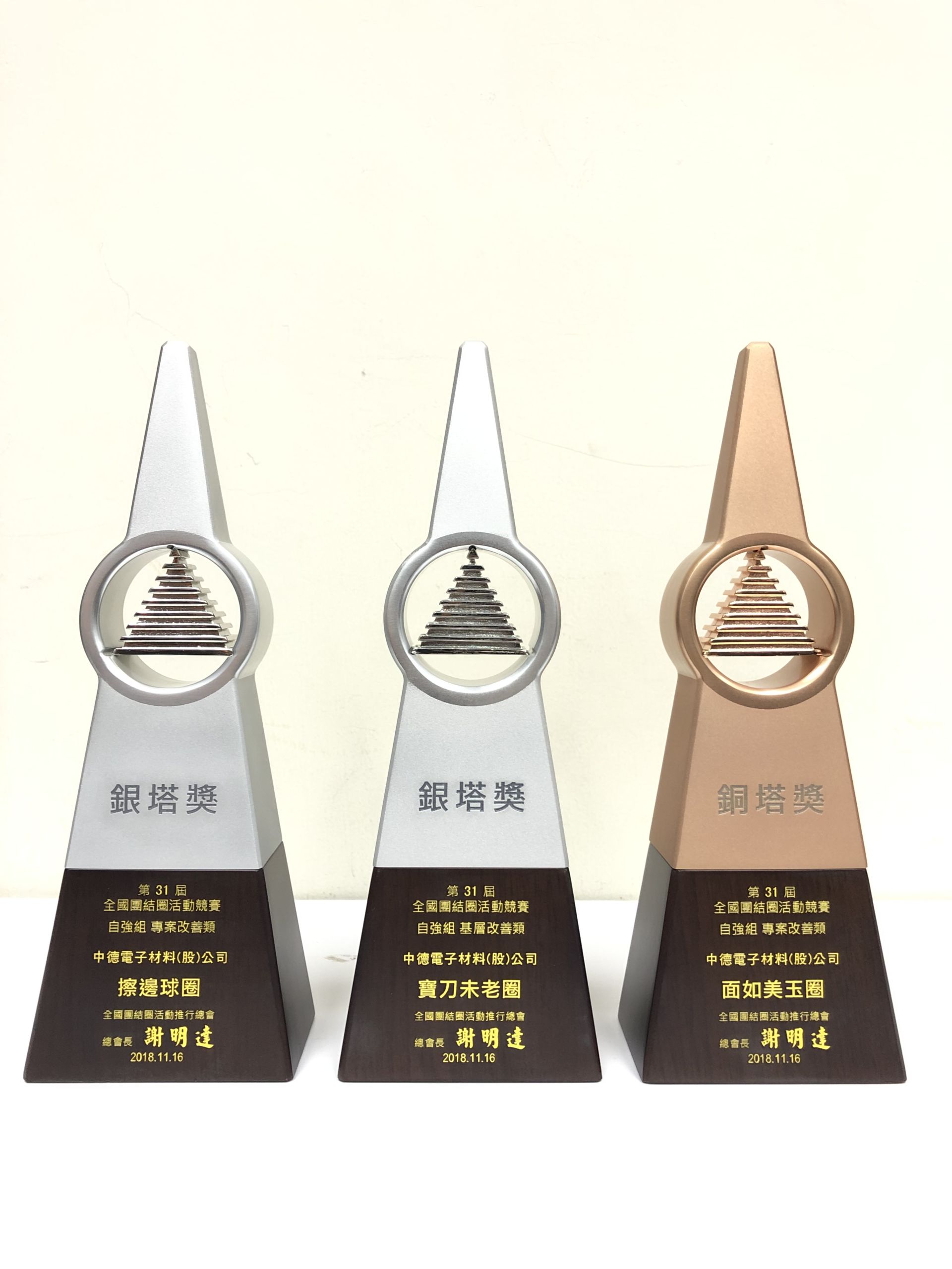 Read more about the article 2018/11 環球晶圓子公司中德電子材料榮獲財團法人中衛發展中心第31屆QCC 全國團結圈競賽