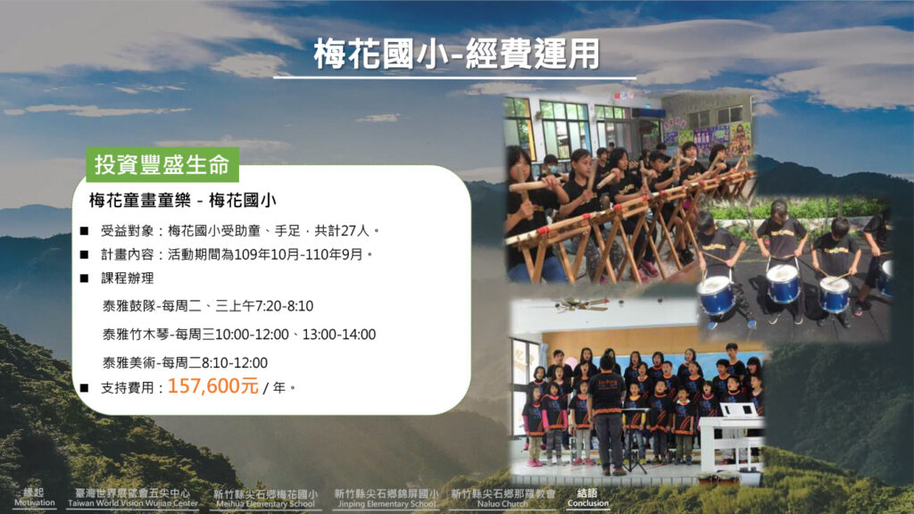 2020公益活動-0916送愛到偏鄉活動報告書完整版-40.jpg