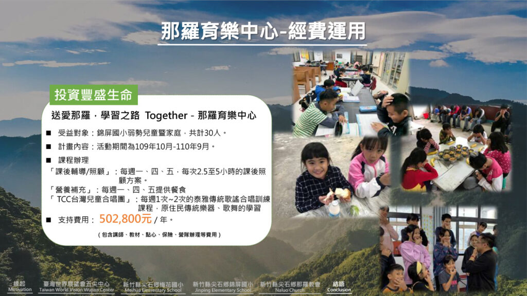 2020公益活動-0916送愛到偏鄉活動報告書完整版-42.jpg