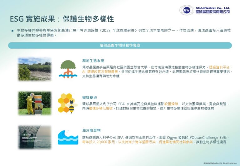 投影片5