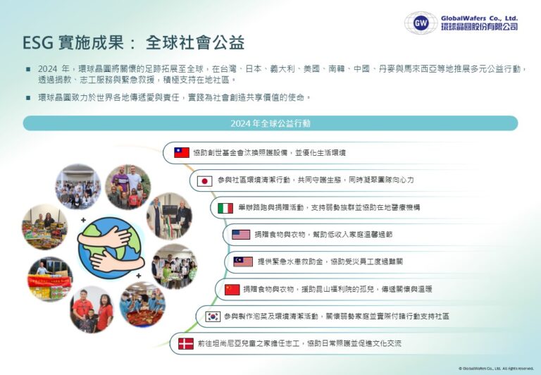 投影片7