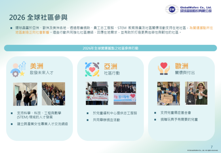 GWC ESG (7)