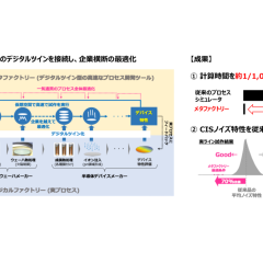 collaboration_20250905_01_1